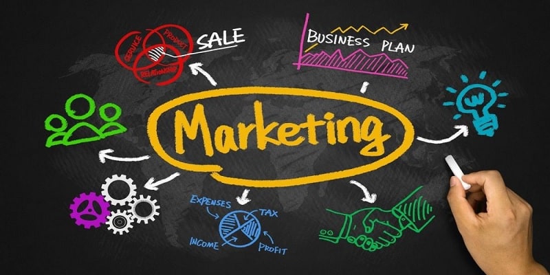 Phát triển thương hiệu bằng cách đẩy mạnh marketing